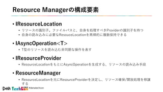 #denatechcon
Resource Managerの構成要素
• IResourceLocation
• リソースの識別子。ファイルパスと、自身を処理すべきProviderの識別子を持つ
• 自身の読み込みに必要なResouceLocationを再帰的に複数保持できる
• IAsyncOperation<T>
• T型のリソースを読み込む非同期な操作を表す
• IResourceProvider
• ResourceLocationをもとにAsyncOperationを生成する、リソースの読み込み手段
• ResourceManager
• ResourceLocationを元にResourceProviderを決定し、リソース確保/開放処理を移譲
する
 