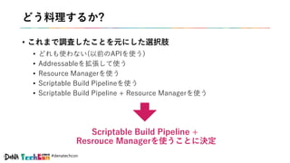 #denatechcon
どう料理するか?
• これまで調査したことを元にした選択肢
• どれも使わない(以前のAPIを使う)
• Addressableを拡張して使う
• Resource Managerを使う
• Scriptable Build Pipelineを使う
• Scriptable Build Pipeline + Resource Managerを使う
Scriptable Build Pipeline +
Resrouce Managerを使うことに決定
 
