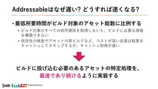 #denatechcon
Addressableはなぜ遅い? どうすれば速くなる?
• 最低所要時間がビルド対象のアセット総数に比例する
• ビルド対象のすべての依存関係を取得しないと、ビルドに必要な情報
を構築できない
• 依存性の検査やアセットの実ビルドなど、コストが高い走査は結果を
キャッシュしてスキップするが、キャッシュ取得が遅い
ビルドに投げ込む必要のあるアセットの特定処理を、
最速であり続けるように実装する
 