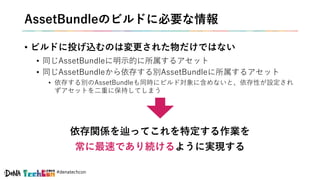 #denatechcon
AssetBundleのビルドに必要な情報
• ビルドに投げ込むのは変更された物だけではない
• 同じAssetBundleに明示的に所属するアセット
• 同じAssetBundleから依存する別AssetBundleに所属するアセット
• 依存する別のAssetBundleも同時にビルド対象に含めないと、依存性が設定され
ずアセットを二重に保持してしまう
依存関係を辿ってこれを特定する作業を
常に最速であり続けるように実現する
 