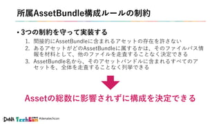 #denatechcon
所属AssetBundle構成ルールの制約
• 3つの制約を守って実装する
1. 間接的にAssetBundleに含まれるアセットの存在を許さない
2. あるアセットがどのAssetBundleに属するかは、そのファイルパス情
報を材料として、他のファイルを走査することなく決定できる
3. AssetBundle名から、そのアセットバンドルに含まれるすべてのア
セットを、全体を走査することなく列挙できる
Assetの総数に影響されずに構成を決定できる
 
