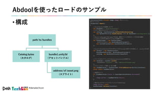 #denatechcon
Abdoolを使ったロードのサンプル
• 構成
path/to/bundles
Catalog.bytes
(カタログ)
bundle1.unity3d
(アセットバンドル)
address/of/asset.png
(スプライト)
 