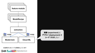 extraction
Cloud ML
ModelRecipe
Model.train
feature module
ModelRecipe
ModelRecipe
feature module
feature module
特徴量 特徴量
※...