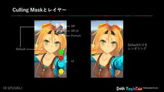 #denatechcon
Culling Maskとレイヤー
UI
AR
AR UI
Portrait
Default
Defaultだけを
レンダリング
（© UTJ/UCL）
 