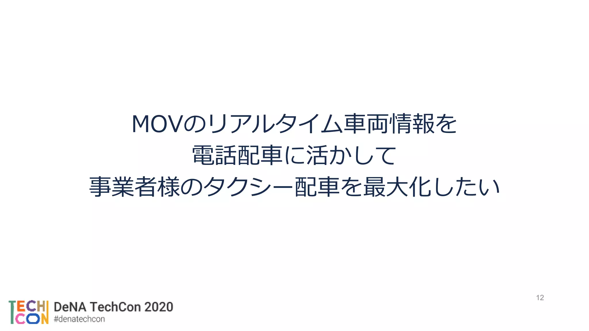 MOVのリアルタイム車両情報を
電話配車に活かして
事業者様のタクシー配車を最大化したい
12
 