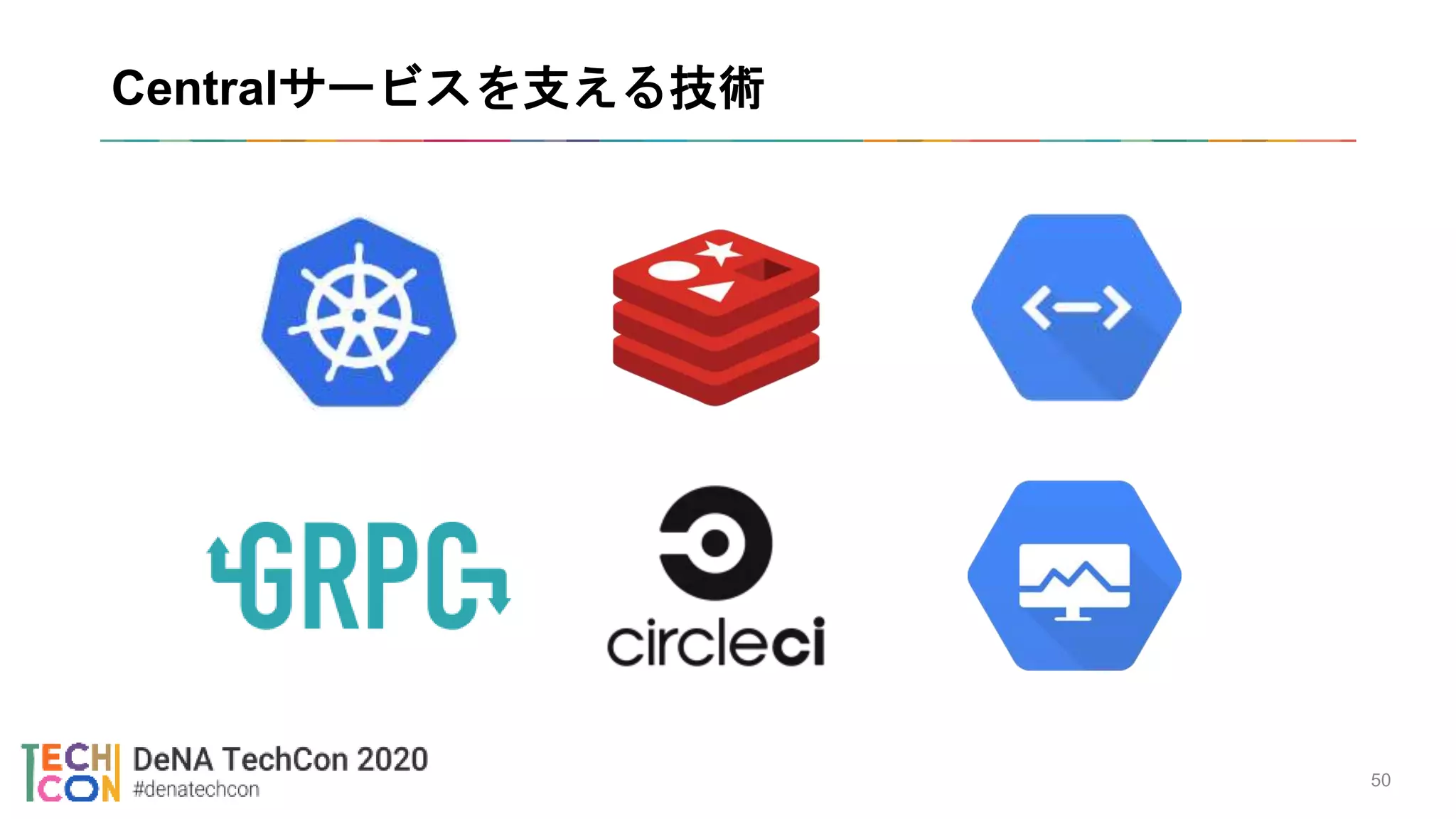 Centralサービスを支える技術
50
 