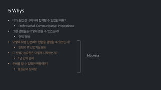 • 내가 졸업 전 네이버에 합격할 수 있었던 이유?
• Professional, Communicative, Inspirational
• 그런 경험들을 어떻게 얻을 수 있었는지?
• 현업 경험
• 어떻게 학생 신분에서 현업을 경험할 수 있었는지?
• 인턴과 IT 산업기능요원
• IT 산업기능요원은 어떻게 시작했는지?
• 1년 간의 준비
• 준비를 할 수 있었던 원동력은?
• 열등감과 창피함
5 Whys
Motivate
 