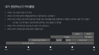 • 1학년: 기초 교양과 전공 기초 위주
• 2학년: 내가 어떤 분야의 개발을 좋아하는지 알아보려는 시도해보기
• 3학년: 학교 수업은 전공 위주로 들으면서 방중 인턴, 대외 활동 등을 진행하면서 “괜찮은 프로젝트 경험” 하나 만들기
1년 정도 시간 투자할 수 있다면 휴학 생각하는 것도 괜찮다고 생각함
• 4학년 1학기: 본격적으로 코딩 테스트 공부 시작, 공채 응시
• 4학년 2학기: 최대한 많이 면접 보면서 경험치 쌓기
내가 권장하는(?) 커리큘럼
1학년 2학년 3학년 4학년
대외 활동
졸업
기초 교양, 전공 기초 위주
코딩 테스트 공부
공채 응시 공채 응시
내가 뭘 하고 싶은지 알아보기 방중 인턴 방중 인턴
전공 선택 위주
면접 경험 쌓기
 