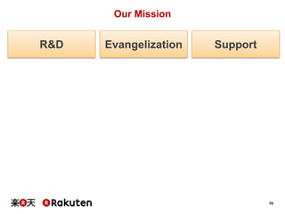 Our Mission

R&D

Evangelization

Support

10

 