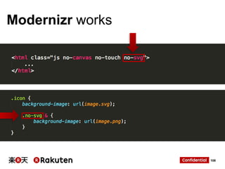 Modernizr works

108

 