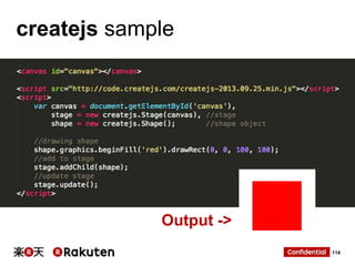 createjs sample

Output ->
114

 
