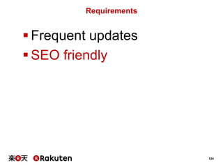 Requirements

 Frequent updates
 SEO friendly

124

 