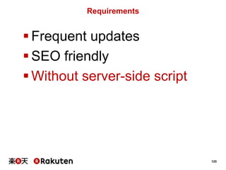 Requirements

 Frequent updates
 SEO friendly
 Without server-side script

125

 
