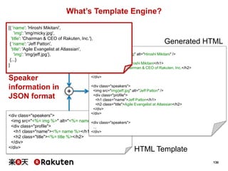 What’s Template Engine?
[{ 'name': 'Hiroshi Mikitani',
'img': 'img/micky.jpg',
'title': 'Chairman & CEO of Rakuten, Inc.'},
{ 'name': 'Jeff Patton',
'title': 'Agile Evangelist at Atlassian',
<div class="speakers">
<img src="img/micky.jpg" alt="Hiroshi Mikitani" />
'img': 'img/jeff.jpg‟},
<div class="profile">
{...}
<h1 class="name">Hiroshi Mikitani</h1>
]

Generated HTML

Speaker
information in
JSON format

<h2 class="title">Chairman & CEO of Rakuten, Inc.</h2>
</div>
</div>

+

<div class="speakers">
<img src="img/jeff.jpg" alt="Jeff Patton" />
<div class="profile">
<h1 class="name">Jeff Patton</h1>
<h2 class="title">Agile Evangelist at Atlassian</h2>
</div>
</div>

<div class="speakers">
<img src="<%= img %>" alt="<%= name <div class="speakers">
%>" />
<div class="profile">
...
<h1 class="name"><%= name %></h1>
</div>
<h2 class="title"><%= title %></h2>
</div>
</div>

HTML Template
130

 