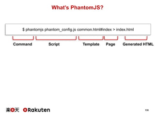 What’s PhantomJS?

$ phantomjs phantom_config.js common.html#index > index.html

Command

Script

Template

Page

Generated HTML

135

 