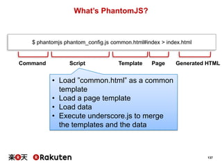 What’s PhantomJS?

$ phantomjs phantom_config.js common.html#index > index.html

Command

Script

Template

Page

Generated HTML

• Load ”common.html” as a common
template
• Load a page template
• Load data
• Execute underscore.js to merge
the templates and the data

137

 