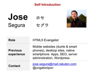 Self Introduction

Jose

ホセ

Segura

セグラ

Role

HTML5 Evangelist

Previous
experience

Mobile websites (dumb & smart
phones), desktop sites, native
smartphone Apps, SEO, server
administration, Wordpress.

Contact

jose.segura@mail.rakuten.com
@ungatonipon

 