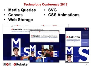 Technology Conference 2013

• Media Queries
• Canvas
• Web Storage

• SVG
• CSS Animations

21

 