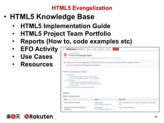 HTML5 Evangelization

• HTML5 Knowledge Base
•
•
•
•
•
•

HTML5 Implementation Guide
HTML5 Project Team Portfolio
Reports (How to, code examples etc)
EFO Activity
Use Cases
Resources

37

 