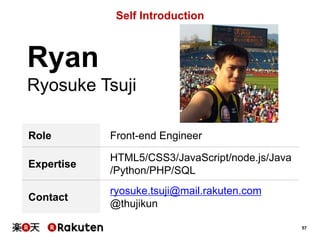 Self Introduction

Ryan
Ryosuke Tsuji
Role

Front-end Engineer

Expertise

HTML5/CSS3/JavaScript/node.js/Java
/Python/PHP/SQL

Contact

ryosuke.tsuji@mail.rakuten.com
@thujikun
57

 