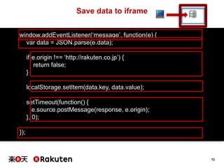 Save data to iframe
window.addEventListener(„message‟, function(e) {
var data = JSON.parse(e.data);
if(e.origin !== „http://rakuten.co.jp‟) {
return false;
}

localStorage.setItem(data.key, data.value);
setTimeout(function() {
e.source.postMessage(response, e.origin);
}, 0);
});

73

 