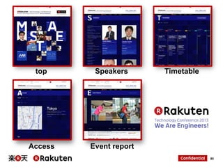 top

Speakers

Access

Timetable

Event report
85

 