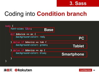 3. Sass

Coding into Condition branch
Base

PC
Tablet
Smartphone

99

 