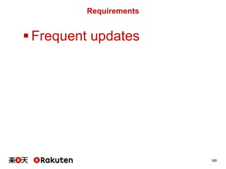 Requirements

 Frequent updates

123

 