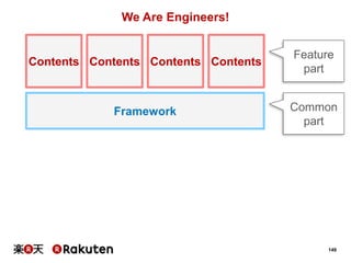 We Are Engineers!

Contents Contents Contents Contents

Feature
part

Framework

Common
part

149

 