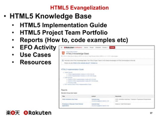 HTML5 Evangelization

• HTML5 Knowledge Base
•
•
•
•
•
•

HTML5 Implementation Guide
HTML5 Project Team Portfolio
Reports ...