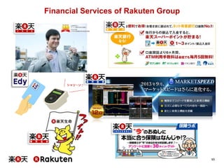 Financial Services of Rakuten Group

11

 