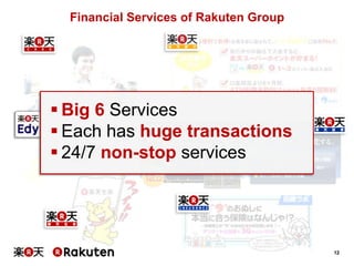 Financial Services of Rakuten Group

 Big 6 Services
 Each has huge transactions
 24/7 non-stop services

12

 