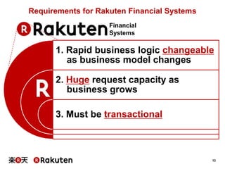 Requirements for Rakuten Financial Systems
Financial
Systems

1. Rapid business logic changeable
as business model changes
2. Huge request capacity as
business grows
3. Must be transactional

13

 