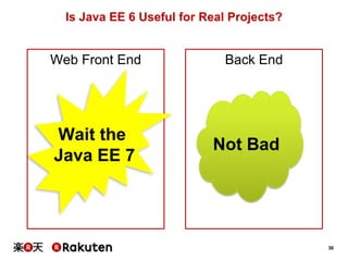 Is Java EE 6 Useful for Real Projects?

Web Front End

Wait the
Java EE 7

Back End

Not Bad

36

 