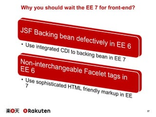 Why you should wait the EE 7 for front-end?

37

 