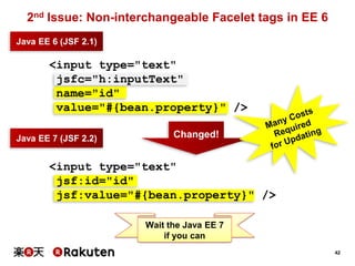 2nd Issue: Non-interchangeable Facelet tags in EE 6
Java EE 6 (JSF 2.1)

<input type="text"
jsfc="h:inputText"
name="id"
value="#{bean.property}" />
Java EE 7 (JSF 2.2)

Changed!

<input type="text"
jsf:id="id"
jsf:value="#{bean.property}" />
Wait the Java EE 7
if you can
42

 