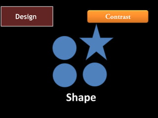 Design




         Shape
 
