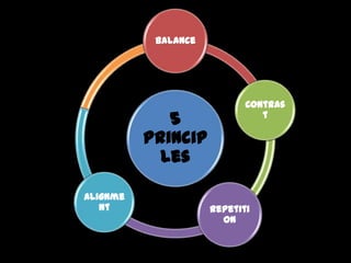 Balance




                            Contras
             5                 t

          Princip
            les

Alignme
   nt                Repetiti
                       on
 