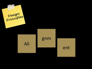 gnm
Ali
            ent
 