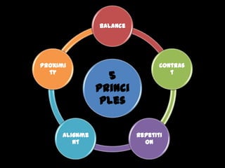 Balance




Proximi                          Contras
  ty                                t
                  5
                Princi
                 ples

      Alignme             Repetiti
         nt                 on
 