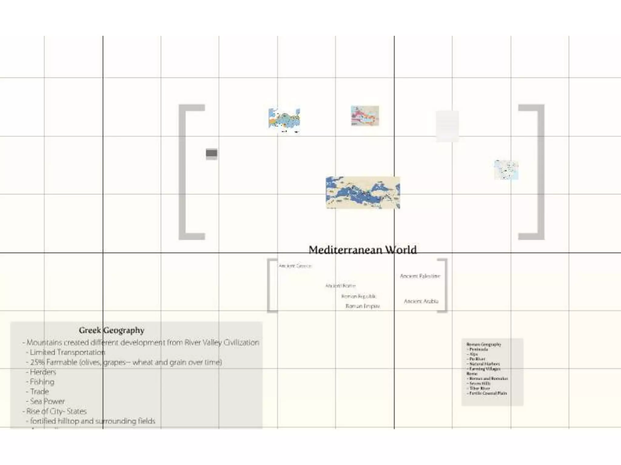 Ning Creative Project