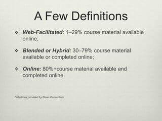 A Few Definitions
 Web-Facilitated: 1–29% course material available
      online;

 Blended or Hybrid: 30–79% course material
      available or completed online;

 Online: 80%+course material available and
      completed online.


Definitions provided by Sloan Consortium
 