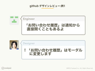 github ǥӥ`:1
! Ϥ碌Ěsϥ`?
? ˉޤ
Designer
Engineer
Ϥ碌Ěs֪ͨ
ֱ_Ȥ⤢
 