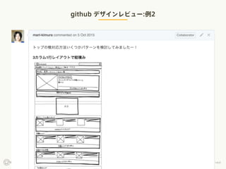 github ǥӥ`:2
 