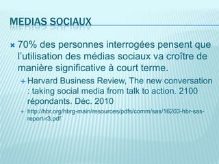 MEDIAS SOCIAUX

   70% des personnes interrogées pensent que
    l’utilisation des médias sociaux va croître de
    manière significative à court terme.
     Harvard     Business Review, The new conversation
        : taking social media from talk to action. 2100
        répondants. Déc. 2010
       http://hbr.org/hbrg-main/resources/pdfs/comm/sas/16203-hbr-sas-
        report-r3.pdf
 