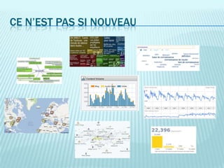 CE N’EST PAS SI NOUVEAU
 