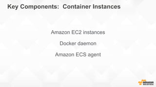 Amazon EC2 instances
Docker daemon
Amazon ECS agent
Key Components: Container Instances
 