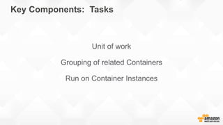 Unit of work
Grouping of related Containers
Run on Container Instances
Key Components: Tasks
 