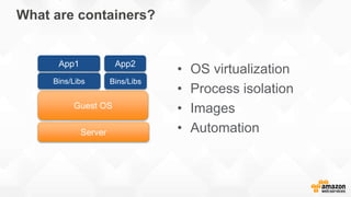 What are containers?
• OS virtualization
• Process isolation
• Images
• AutomationServer
Guest OS
Bins/Libs Bins/Libs
App2App1
 
