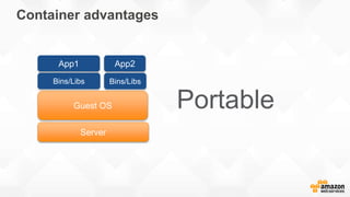 Container advantages
Portable
Server
Guest OS
Bins/Libs Bins/Libs
App2App1
 